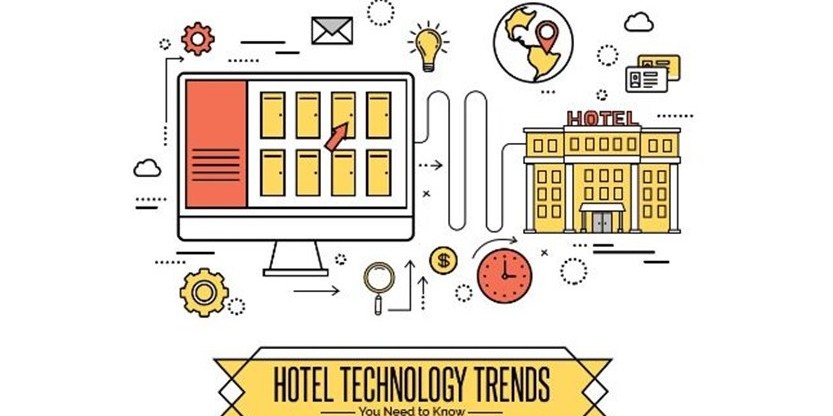 Hotel Technology _ best hotel software