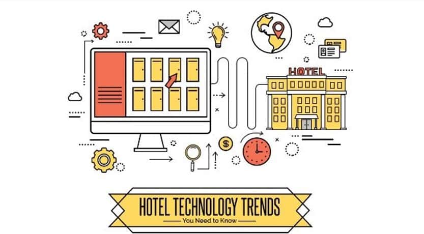 Hotel Technology _ best hotel software