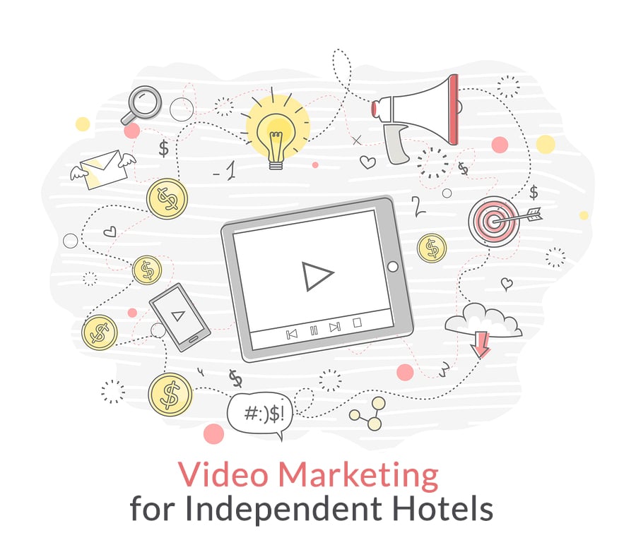 video marketing for hotels _ pms software