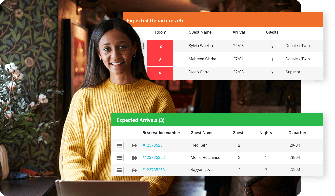 channel manager features