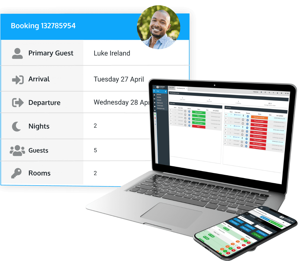 channel manager features